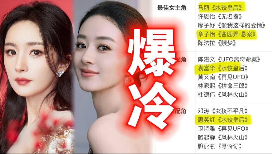 金像奖提名爆冷！杨幂赵丽颖均未入围，粉丝互撕引全网吐槽